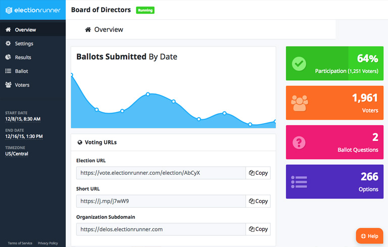 Polling Site Template